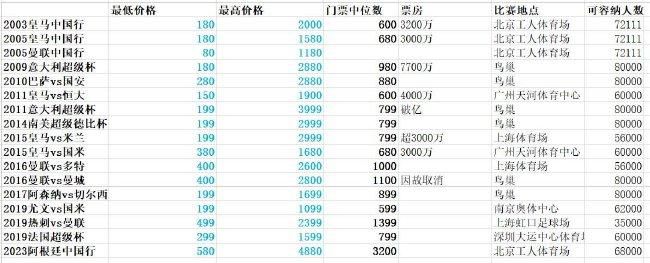 国产一级特黄在线播放